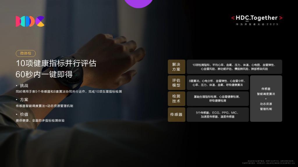 为了让智能表更有用，华为在穿戴技术上死磕了十年。