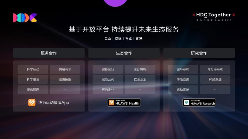 为了让智能表更有用，华为在穿戴技术上死磕了十年。