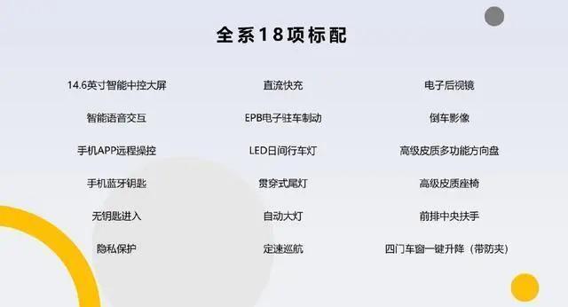 一度被唱衰的纯电小车，怎么又开始流行了？