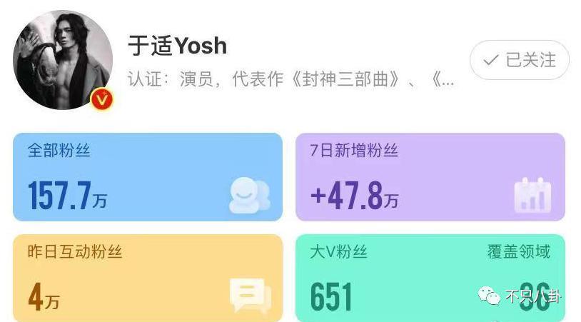 刚红就被曝恋爱了？网友还对他格外宽容？