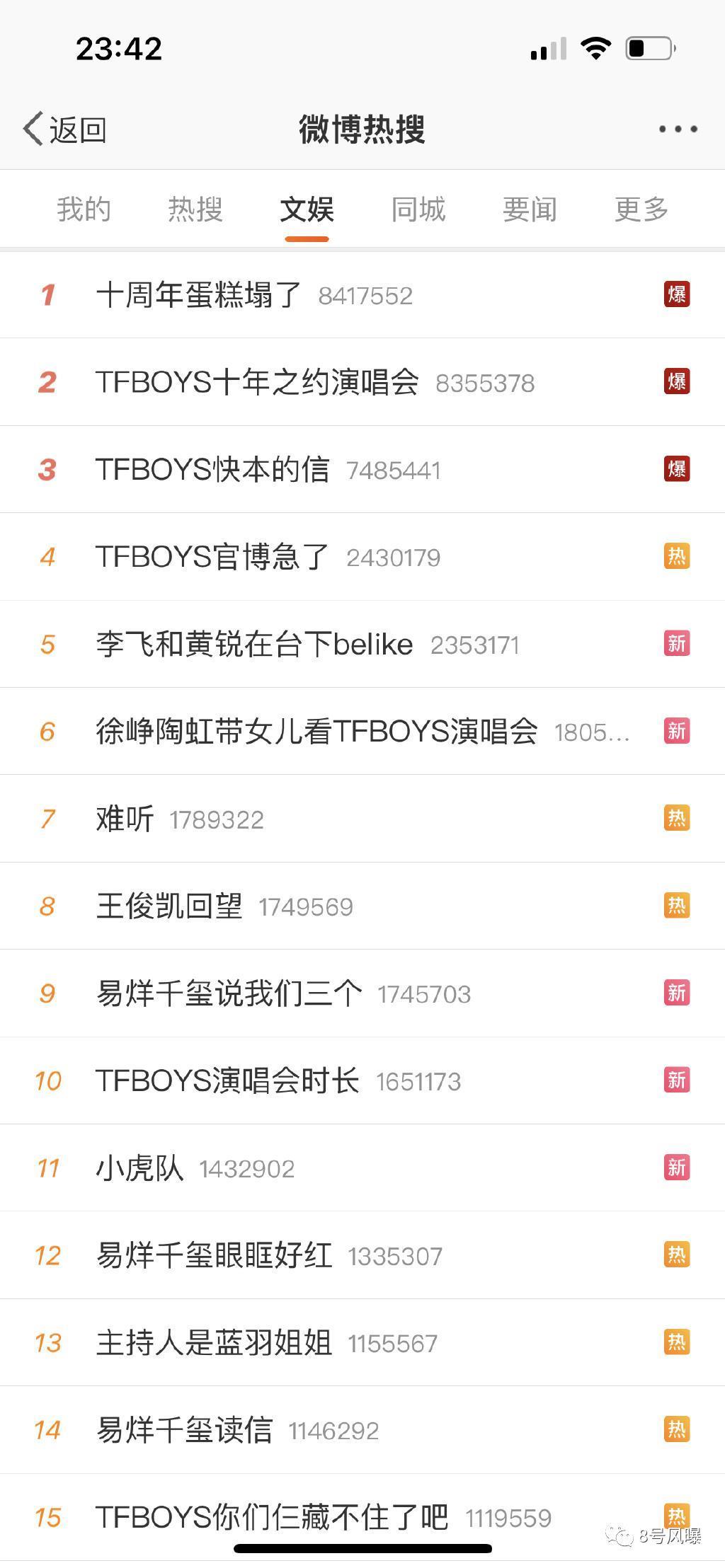 这场人为制造劣质的狂欢，谁是赢家？
