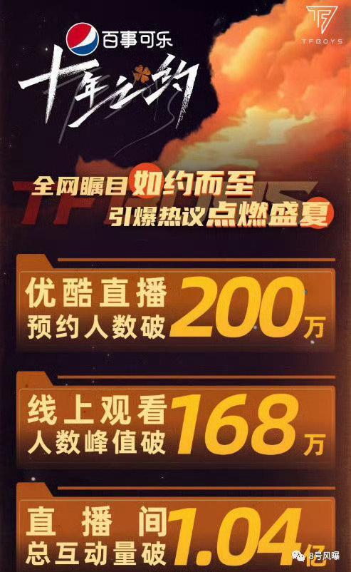 这场人为制造劣质的狂欢，谁是赢家？