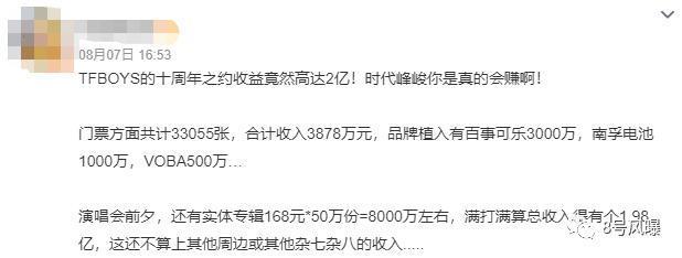 这场人为制造劣质的狂欢，谁是赢家？