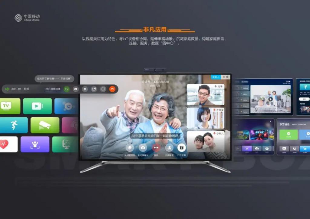 中国移动推出慧眼机顶盒：摄像头   双麦克风，4K 解码