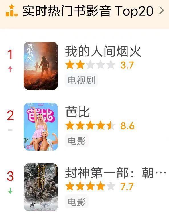 妈呀！大尺度照全网流，姐弟恋曝光…