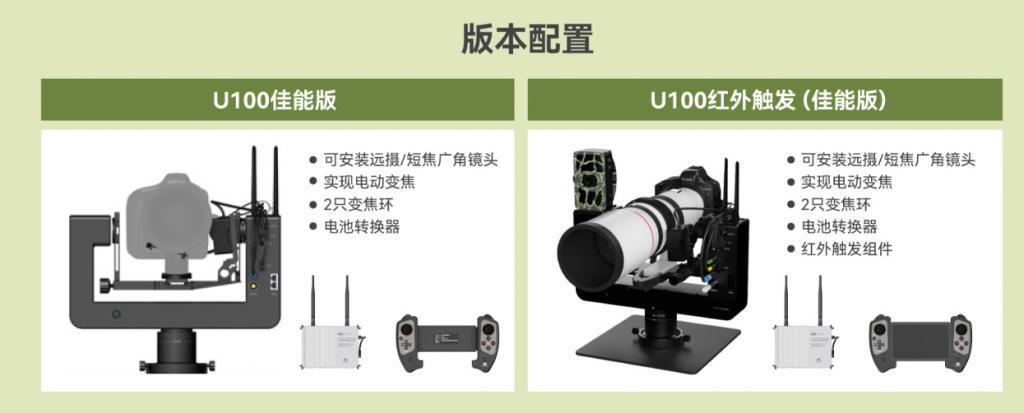500 米远程控制“打鸟”，佳能智能摄影手 U100 发布