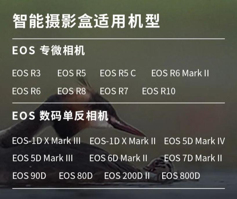 500 米远程控制“打鸟”，佳能智能摄影手 U100 发布