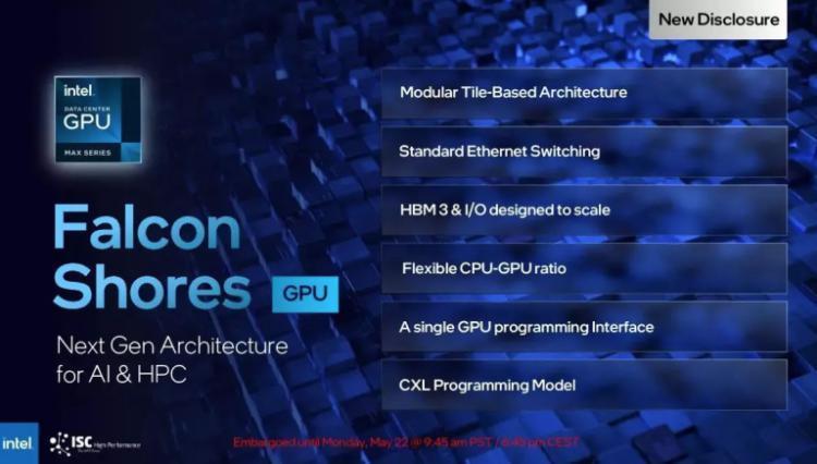 英特尔官宣 Falcon Shores 2 AI 超算芯片，计划2026年发布