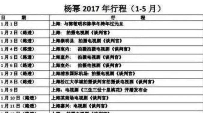 ​杨幂5.4亿争小糯米？对她的“母职惩罚”该消停了