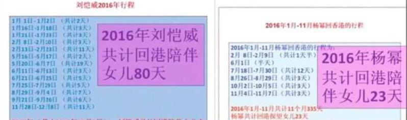 ​杨幂5.4亿争小糯米？对她的“母职惩罚”该消停了