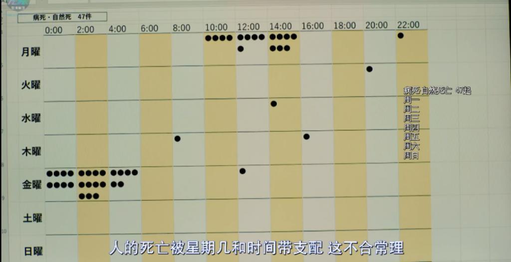国民女神一出新片，又来挑战三观了