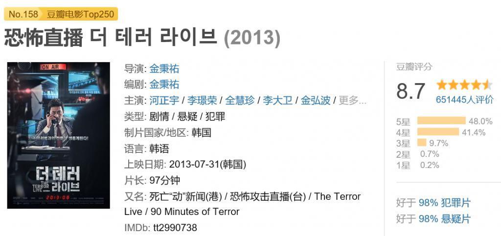 十年了，这电影终于可以封神了