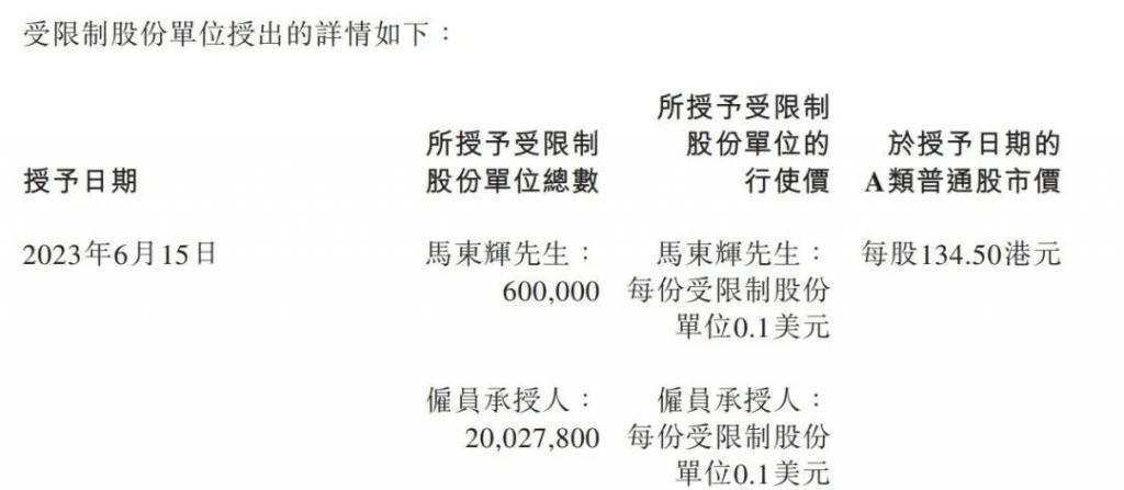 理想二号人物，拿到2.7亿奖励