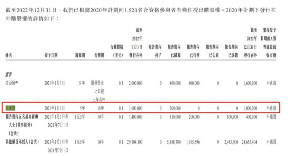 理想二号人物，拿到2.7亿奖励