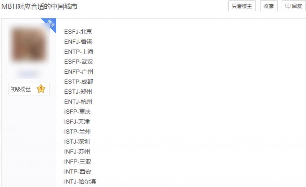 让韩国人沉沦的MBTI，已经快统治中文互联网了。