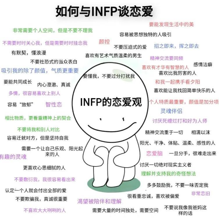 让韩国人沉沦的MBTI，已经快统治中文互联网了。