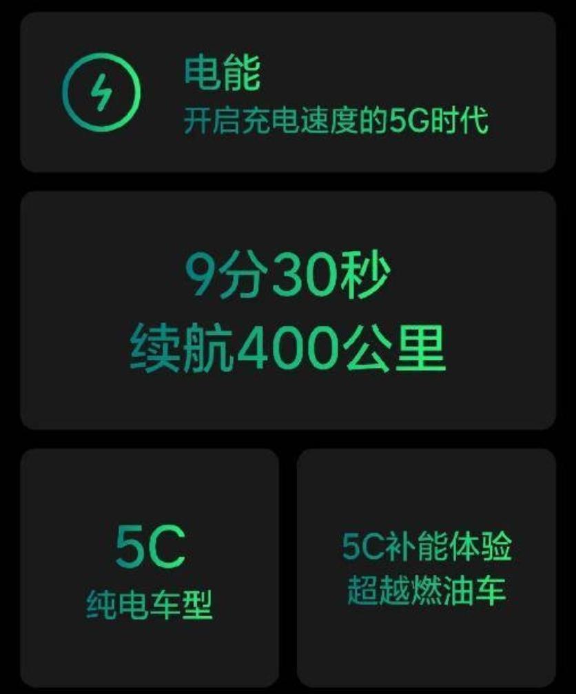 为了让你知道充电更快,车企在电池上玩起了“无中生有”。