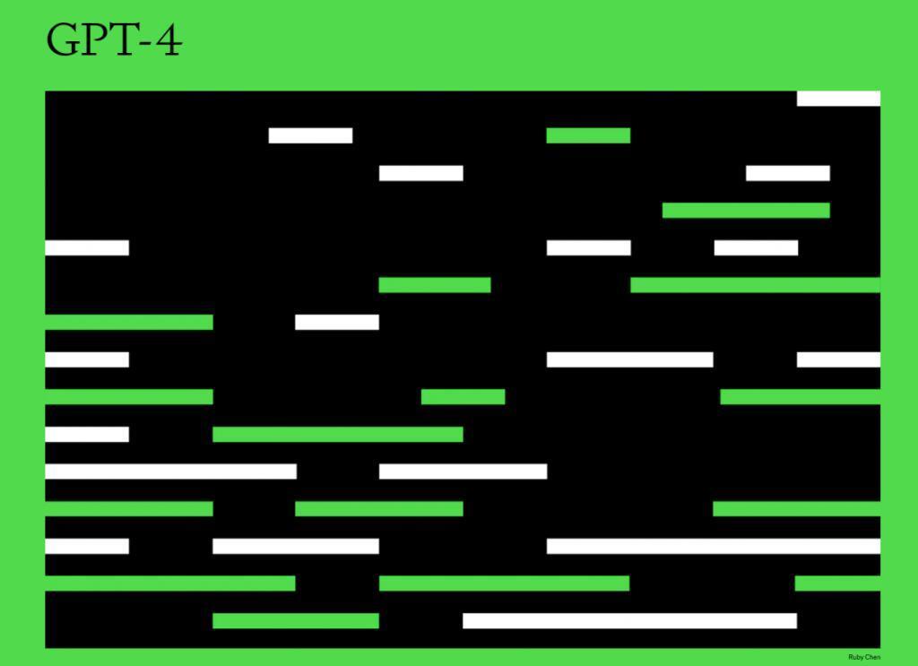 成功在于远见？英伟达CEO称英伟达5年前把一切都押在了AI上
