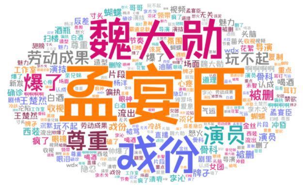 三个“待爆帝”的吸粉套路