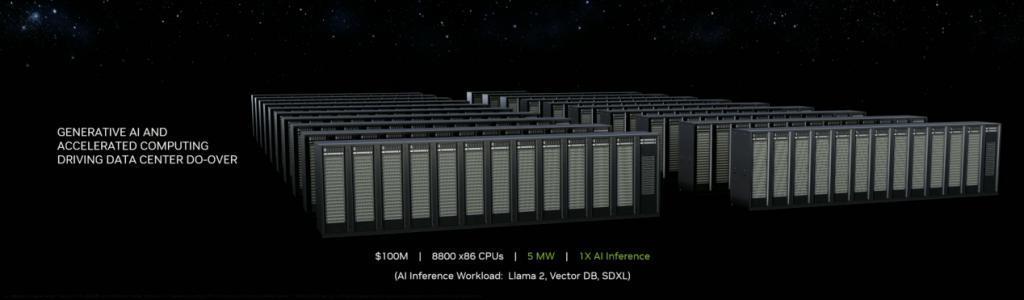 造「核弹显卡」，已经不能满足英伟达了