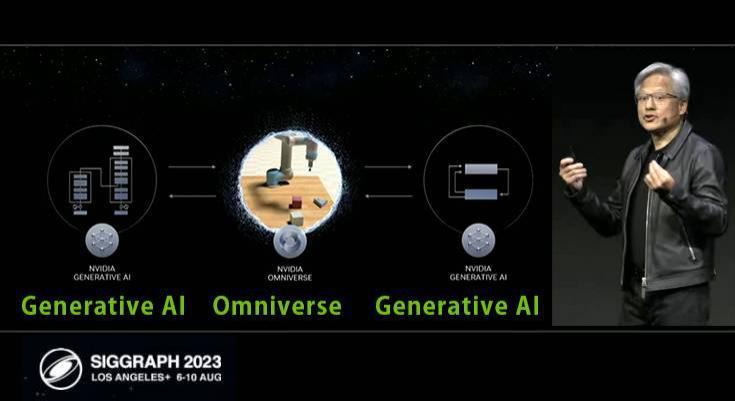 造「核弹显卡」，已经不能满足英伟达了