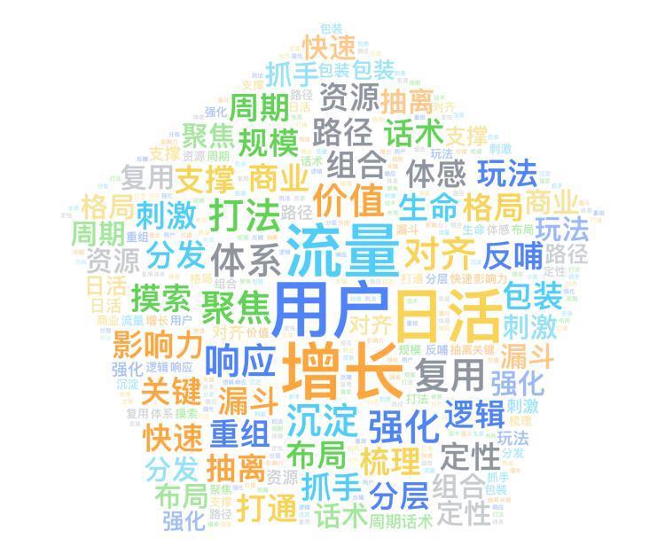 小红书究竟是什么？