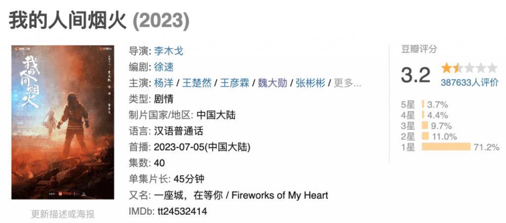 孟宴臣大火，“老来得粉”魏大勋戏里爱妹妹戏外爱姐姐？