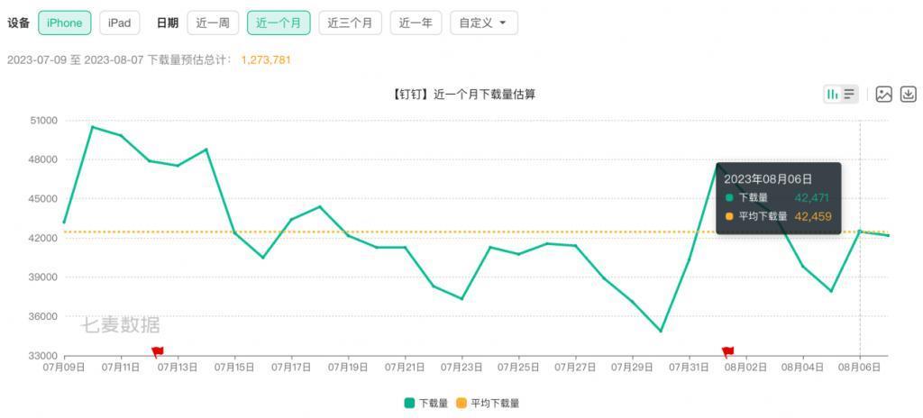TFBOYS粉丝的接头暗号，却让腾讯会议意外赢麻了？