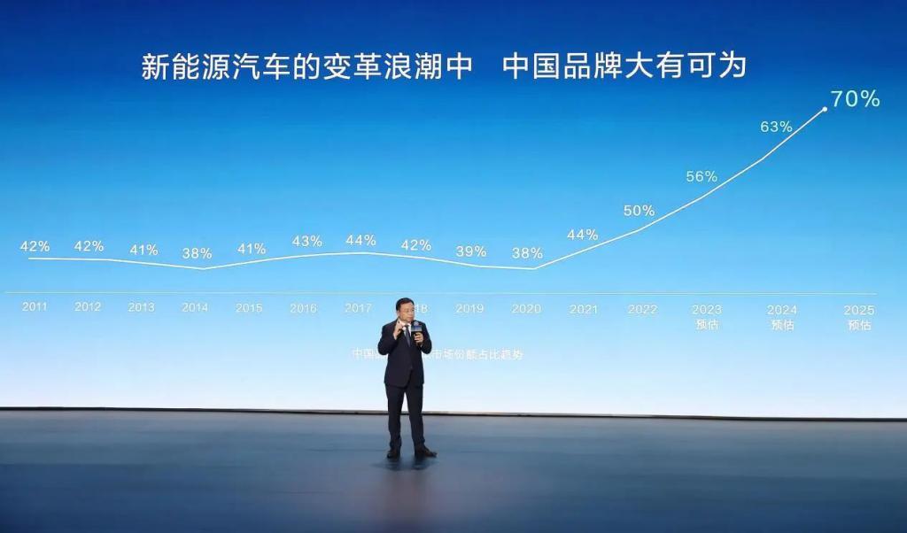 昨晚王传福哭了,但比亚迪赢了