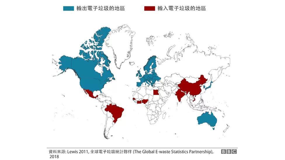 这样“垃圾”的世界第一，不要也罢