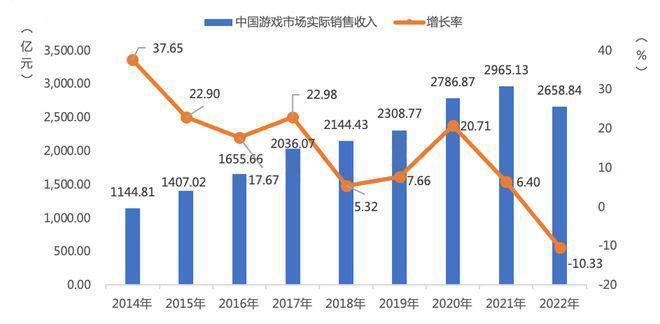 虎牙斗鱼，终归成了弃子