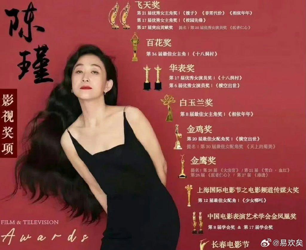 恶毒女配演得真好？人可是大满贯影后！