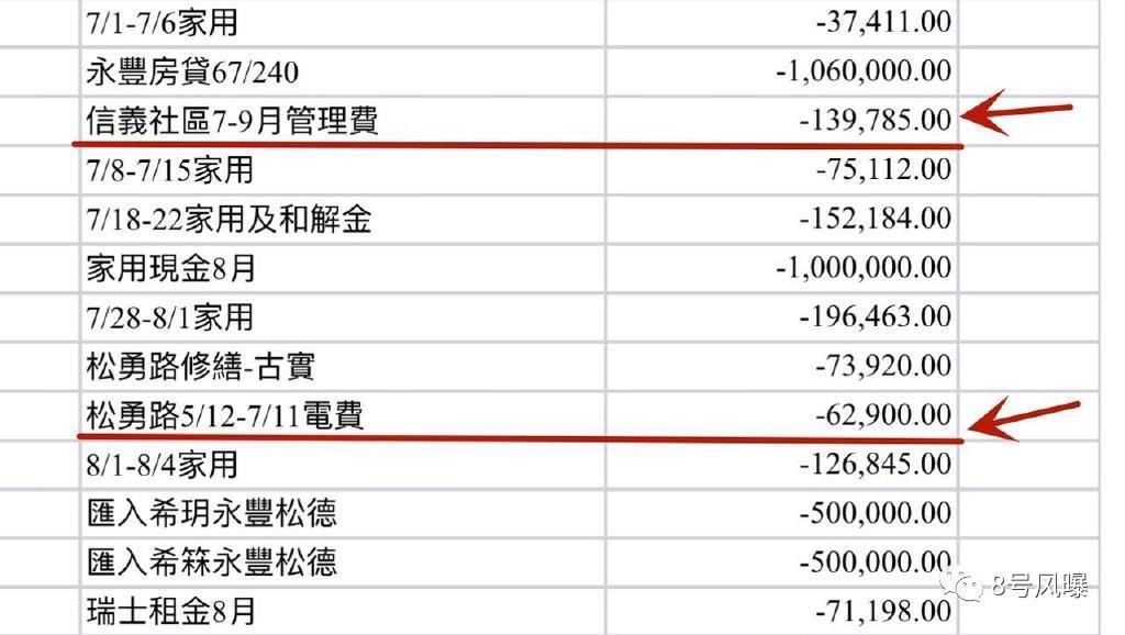 昔日荧幕女神到如今人人反感，她做了什么？