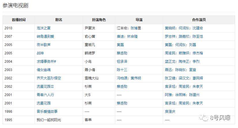 昔日荧幕女神到如今人人反感，她做了什么？