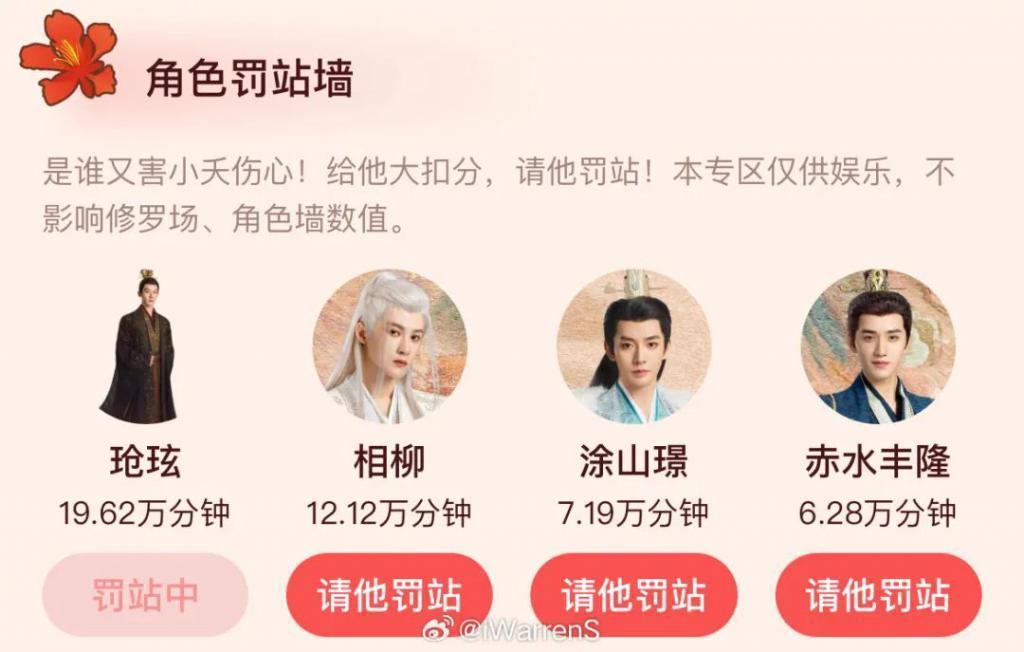 杨紫真被他们虐的这么惨吗？