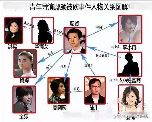 殷桃新恋情？前夫入狱、前任黑老大、经历多个男人，真精彩