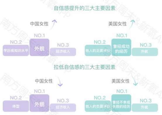 被吐槽黑胖丑，巩俐这房塌得好！