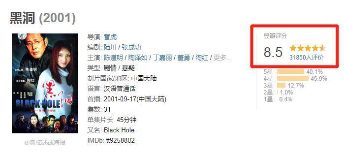同样演“黑老大”，王传君张颂文陈道明放一起，差别出来了