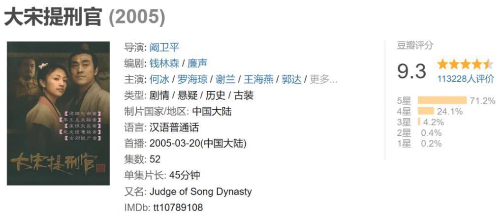 古装悬疑剧找到了新的“流量密码”？