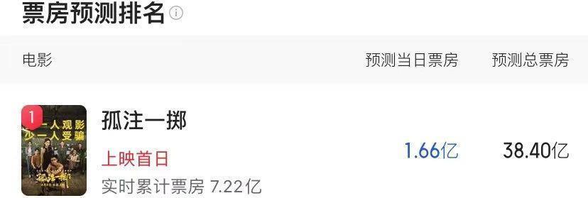 爆了！国民小花被诈骗千万，差点出事…