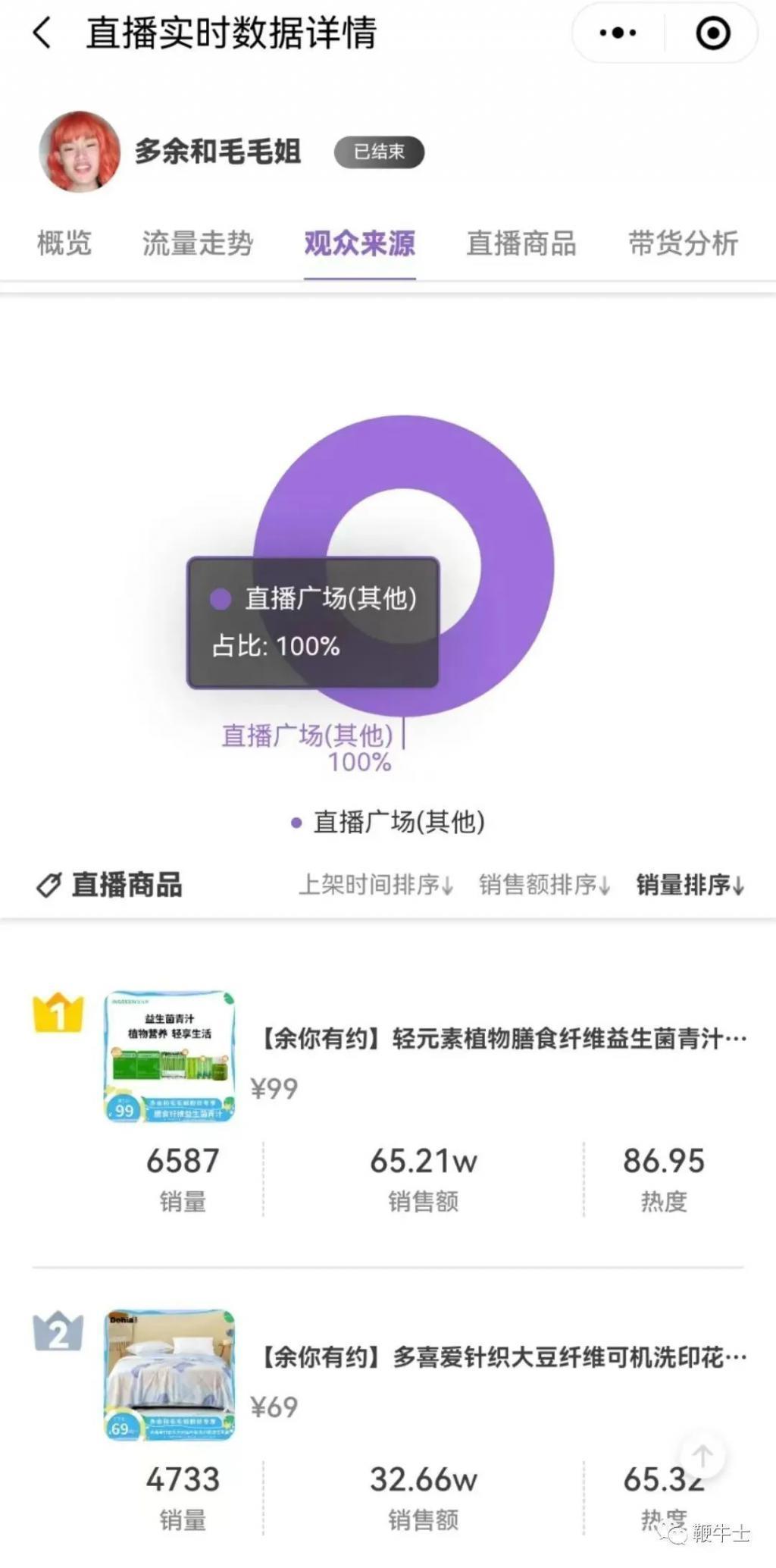佣金高达50%、一袋成本几分钱，陷智商税争议
