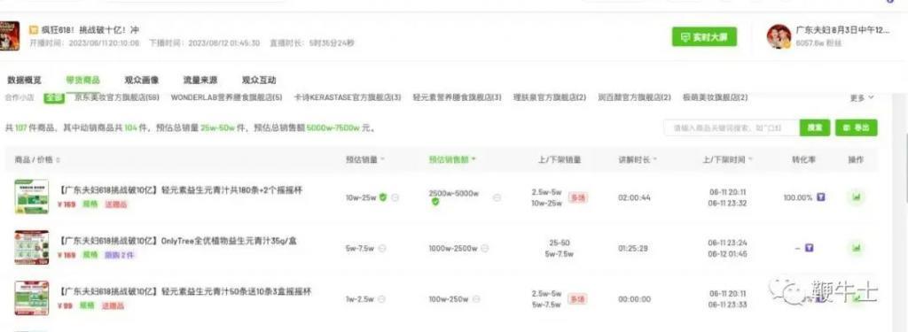 佣金高达50%、一袋成本几分钱，陷智商税争议