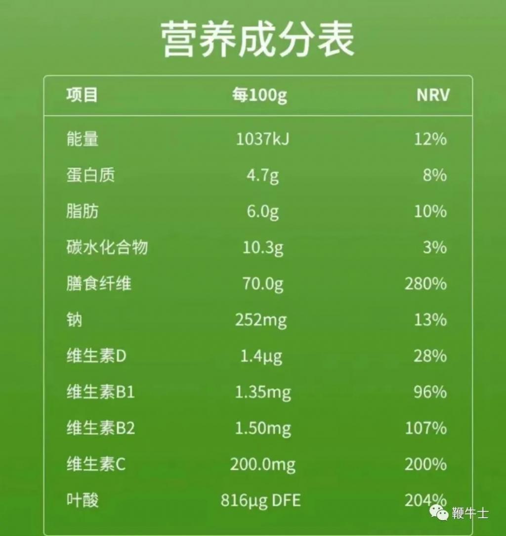 佣金高达50%、一袋成本几分钱，陷智商税争议