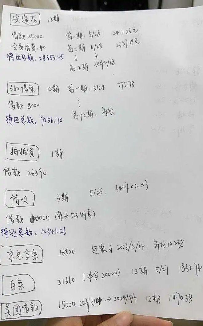 电信诈骗，怎样骗走我100万？
