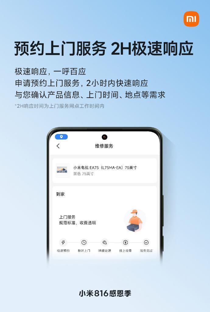 小米商城服务升级：当日收、当日修、当日返