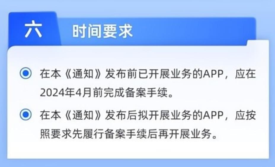 APP 备案，全网可能都理解错了……