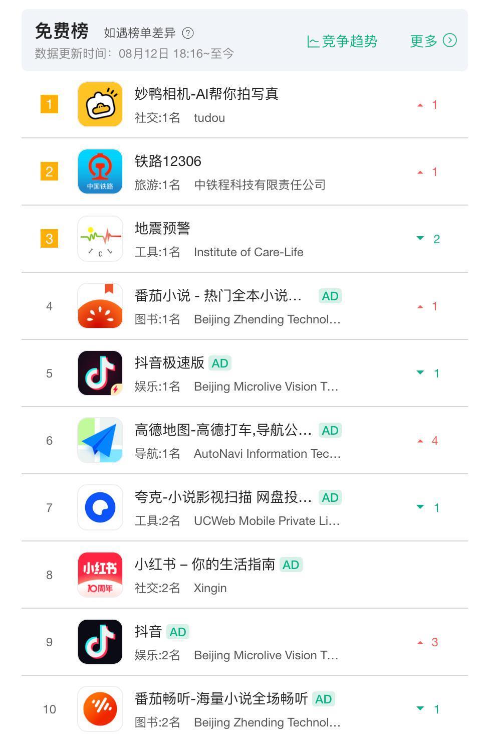 APP 备案，全网可能都理解错了……