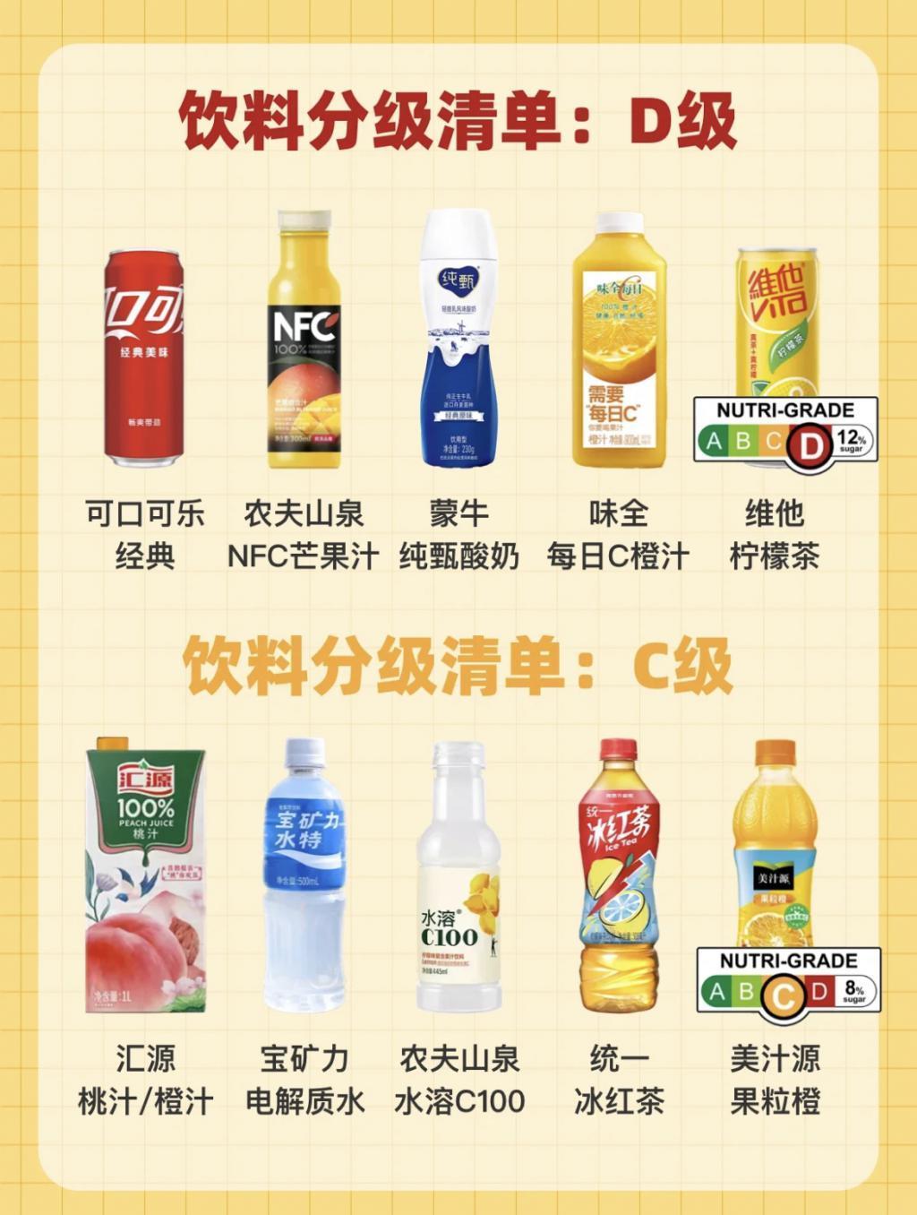 “脱脂炸鸡都有了， 打工人还要把奶茶喝成掉秤神器？”
