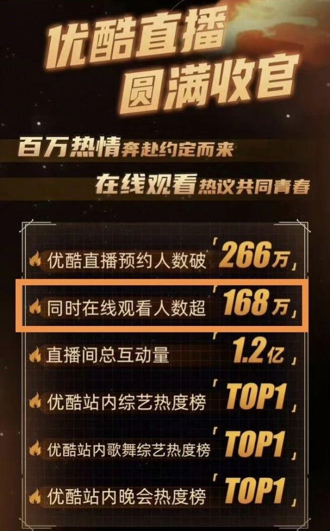 打上热搜!圈内顶流闹这么大?