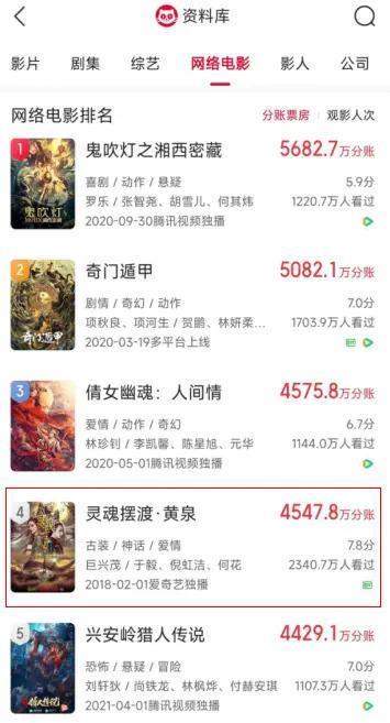 戏份全删，也没挡住她演技封神